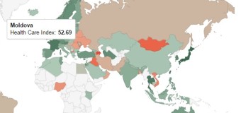 Moldova depășește România, Rusia, Ucraina, dar și Ungaria și Irlanda la capitolul sănătate