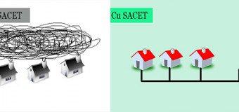 „Bombe” montate în apartament. Termoelectrica S.A. explică despre ce e vorba!