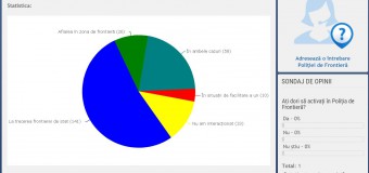 Sondaj de opinie pus la dispoziție de Poliția de Frontieră. Vezi rezultatul