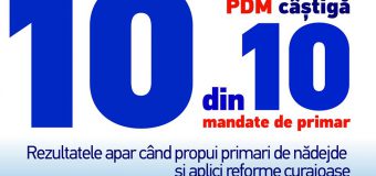 Încă două victorii pentru PDM în alegerile locale noi