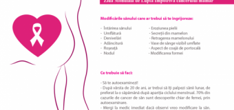 Octombrie – Luna Internațională a Conștientizării Cancerului Mamar
