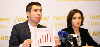 De ce PL, PLDM, PAS și PPDA nu au format un bloc? Fruntaș al PAS: „O spunem pe șleau…”