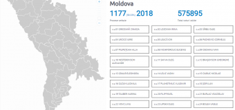 Iată care sunt rezultatele pe circumscripții, după procesarea a peste 59% din procesele verbale!