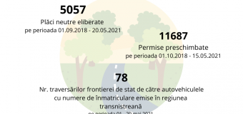 A fost înregistrat un număr relativ scăzut de traversări ale mijloacelor de transport cu numere de înmatriculare „transnistrene”