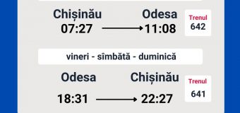 Schimbări în graficul cursei de tren Chișinău-Odesa-Chișinău nu se prevăd la moment