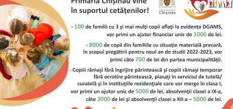 Primăria Chișinău oferă un ajutor unic de o mie de lei pentru 100 familii din Capitală