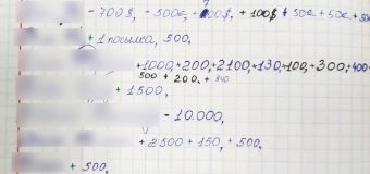 Deținuți din cinci penitenciare – perchiziționați, după ce au obținut prin șantaj 280 mii lei de la un alt deținut