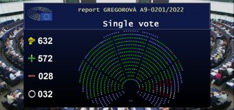 Votat! Exporturile de produse agricole din R. Moldova spre UE – liberalizate