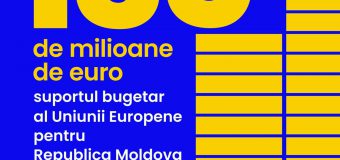 135 mln. euro suport bugetar din partea UE pentru R. Moldova