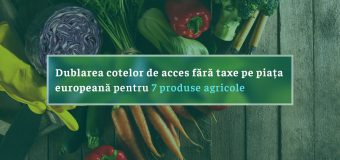 Au fost dublate cotele de acces pentru produsele agricole moldovenești