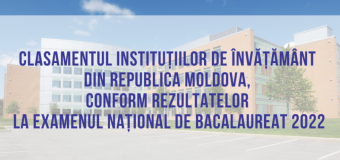 Clasamentul instituțiilor de învățământ din Republica Moldova, conform rezultatelor la examenul național de bacalaureat 2022