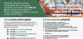 700 de lei pentru 8 mii copii din Capitală