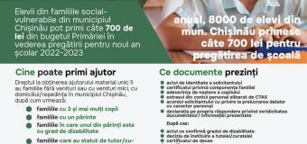Primăria a transferat ajutorul material de 700 lei pentru 8 mii de copii din Capitală