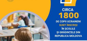 Aproape 1 800 copii ucraineni învață în școlile moldovenești