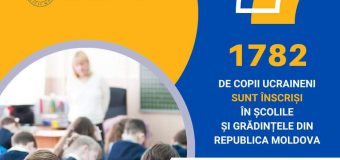 1 728 copii refugiați din Ucraina – încadrați la studii în R. Moldova