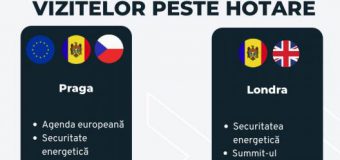 Nicu Popescu efectuează mai multe vizite peste hotare