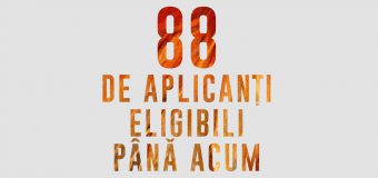 88 de aplicanți la Concursul Internațional de Soluții Arhitecturale pentru renașterea Filarmonicii Naționale