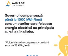 Guvernul va compensa până la 1000 kWh lunar pentru consumatorii care folosesc energia electrică ca principala sursă de energie