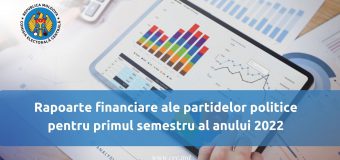 35 partide politice au prezentat la timp rapoartele financiare la CEC pentru primul semestru din 2022