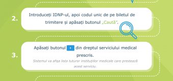 Evidența serviciilor medicale de înaltă performanță va fi efectuată prin Sistemul informațional „Raportarea și evidența serviciilor medicale”