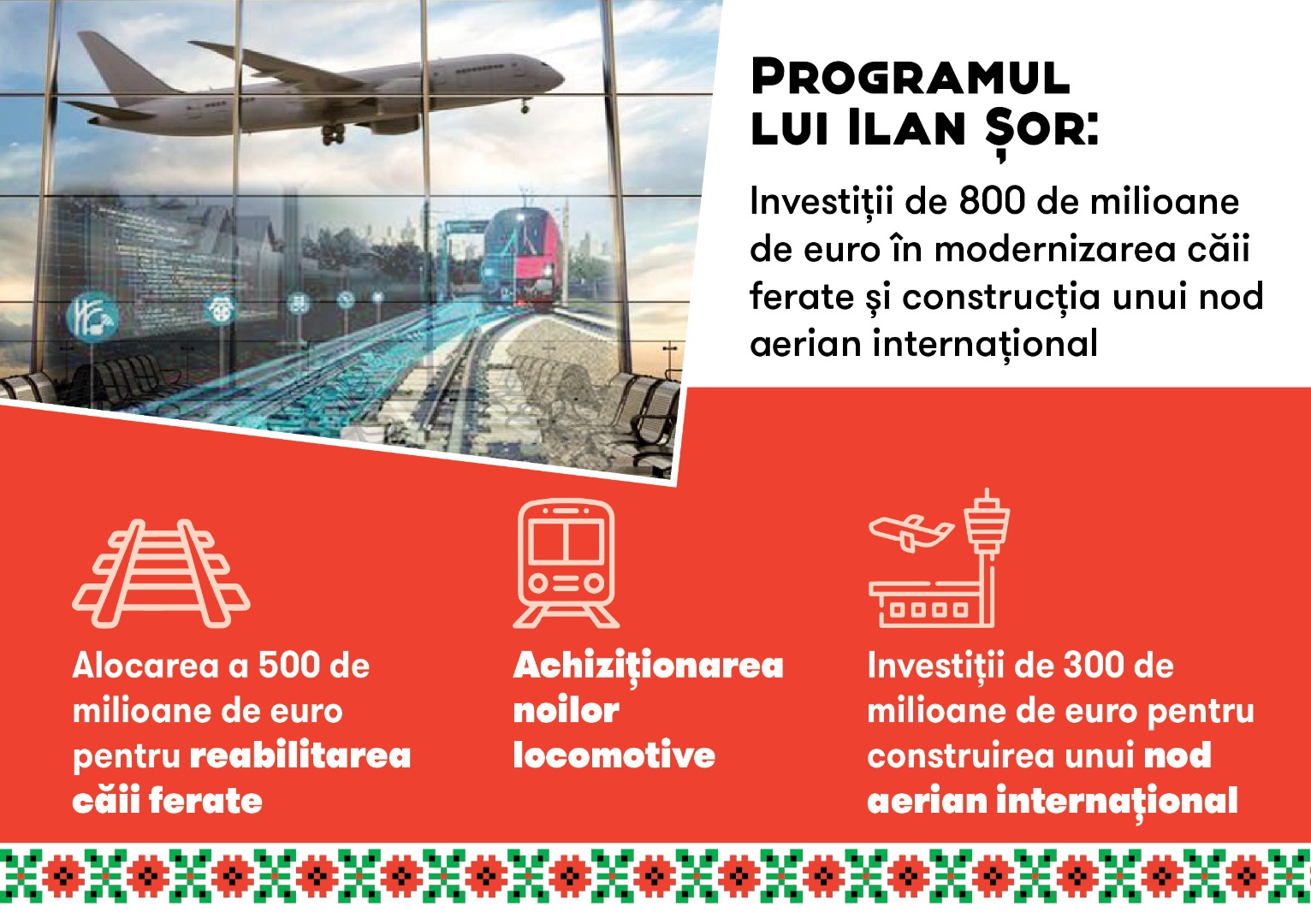 Ilan Șor: Vom aloca 800 de milioane de euro pentru modernizarea căii ferate și construcția unui nod aerian internațional