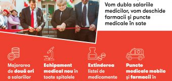 Ilan Șor: Vom majora salariile medicilor, vom cumpăra ambulanțe și echipament medical nou