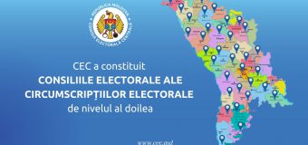 Au fost constituite circumscripțiile electorale permanente de nivelul al doilea și Consiliile electorale ale circumscripțiilor electorale de nivelul al doilea