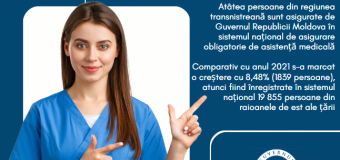 Circa 22 mii persoane din regiunea transnistreană sunt asigurate în sistemul național de asigurare medicală