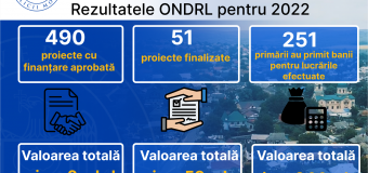 51 de proiecte din cadrul Programului Național „Satul European” au fost finalizate în 2022