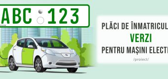 Idei de la ASP: Plăci de înmatriculare speciale pentru vehiculele electrice