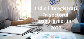 Piața asigurărilor a înregistrat o creștere cu 28,3% în anul 2022 și a însumat 2,47 miliarde lei