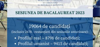 Ministerul Educației și Cercetării a aprobat lista centrelor de bacalaureat, sesiunea 2023