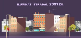 (VIDEO) Peste 100 de proiecte de infrastructură implementate la Durlești timp de 8 ani