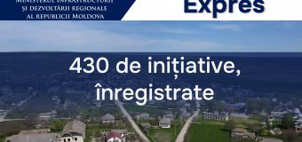 680 inițiative de proiecte depuse la Programul „Satul European Expres”