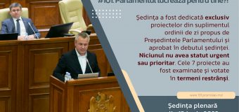 Promo-LEX: Ședința plenară din 15 iunie a fost dedicată proiectelor din ordinea de zi propusă de Președintele Parlamentului