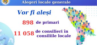 La alegerile generale locale din 5 noiembrie 2023 curent vor fi aleși 898 de primari și 11 058 de consilieri locali