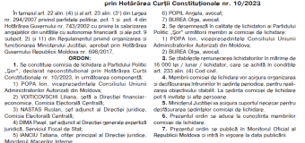 Comisia de lichidare a Partidului Politic „Șor” a fost constituită