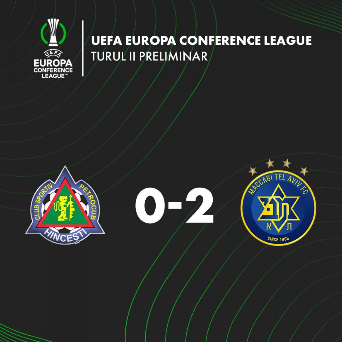 Petrocub a fost eliminată de Maccabi Tel-Aviv din Liga Conferinței