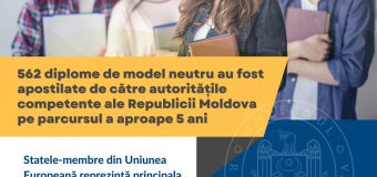 562 diplome de model neutru au fost apostilate de către autoritățile competente ale Republicii Moldova pe parcursul a aproape 5 ani