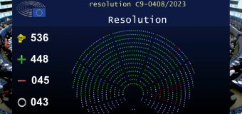 Parlamentul European a votat rezoluția privind începerea negocierilor de aderare a RM la UE până la finalul anului 