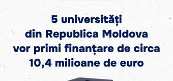 Peste 10 milioane de euro vor fi investiți în modernizarea a 5 universități din țară