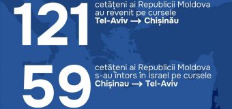 121 cetățeni moldoveni au revenit din Israel