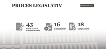 În luna septembrie, în plenul Parlamentului au fost votate 34 de acte normative