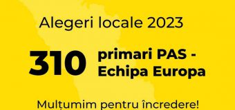 Igor Grosu: Vă mulțumim tuturor pentru că ați ieșit la vot și v-ați spus cuvântul