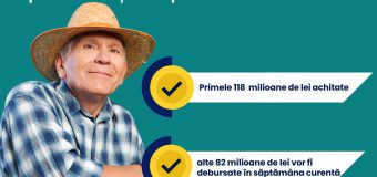 Primele 118 mln. de lei au ajuns în conturile a 958 fermieri micro și mici