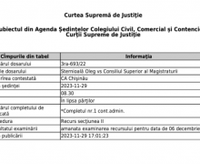 O nouă amânare în cazul fostului vicepreședinte al CSJ, Oleg Sternioală, urmărit penal pentru îmbogățire ilicită