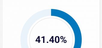 Peste 40% din alegători au participat la alegerile locale generale