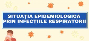 Numărul de internări din cauza infecțiilor respiratorii acute a fost într-o ușoară creștere