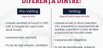 Diferența dintre vetting și pre-vetting