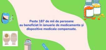 Peste 86 mln. lei transferate de CNAM pentru medicamentele și dispozitivele medicale compensate